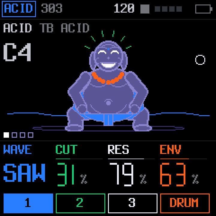 ACID edit page: WAVE SAW, CUT 31, RES 79, ENV 63, with the Buddha.