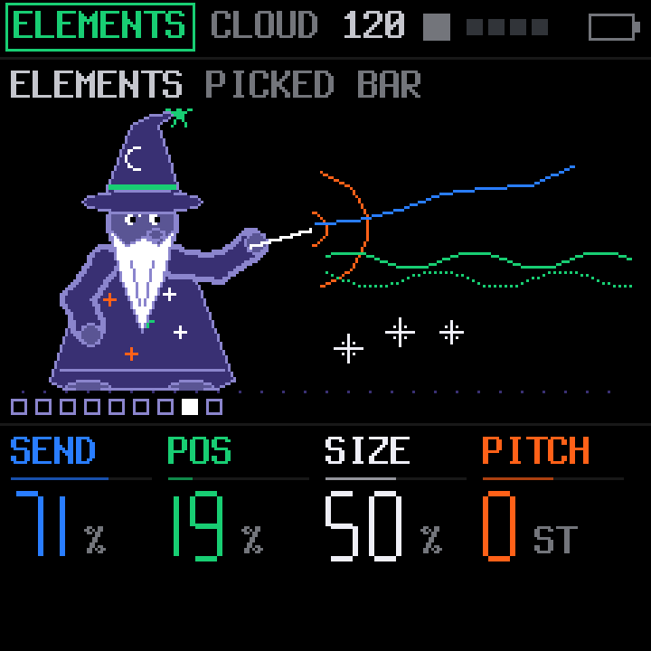 A wizard casting a spell on the CLOUD send page.