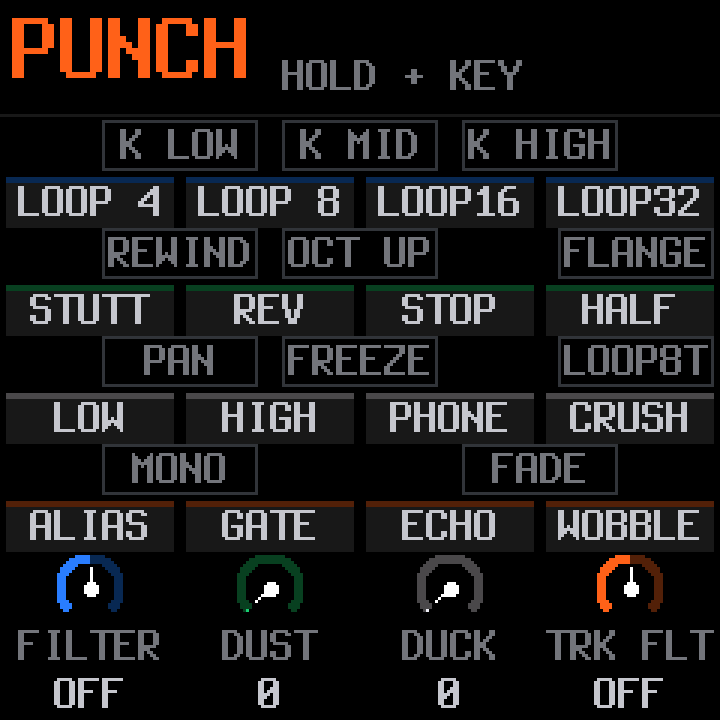 The PUNCH layer: every white key labelled with an effect, like LOOP 4, STUTT, FREEZE.